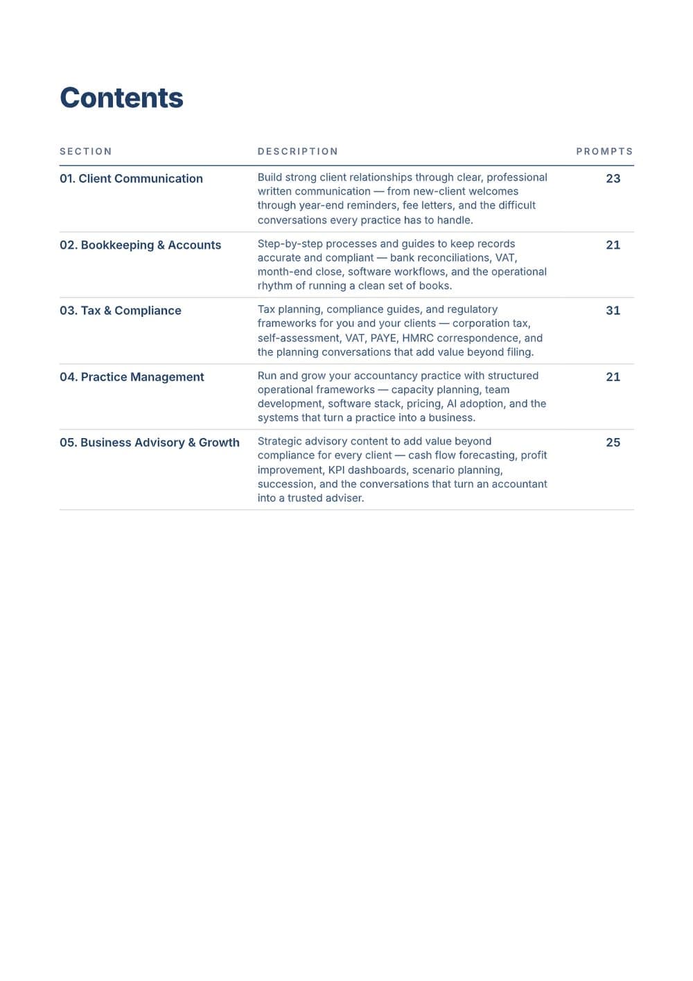 The Complete Accountants & Bookkeepers AI Toolkit — contents