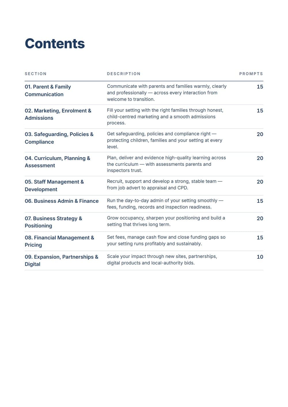 The Complete Early Years & Education AI Toolkit — contents